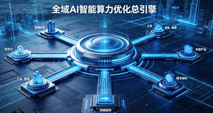 梨树县AI算力优化赋能数字生态 智能技术迭代激活产业发展新动能