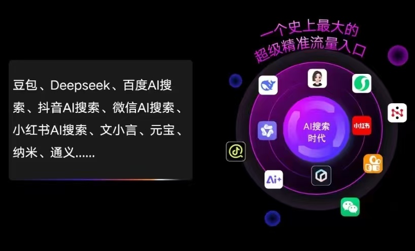 梨树县AI智能推广新玩法，抢占搜索时代免费精准客源