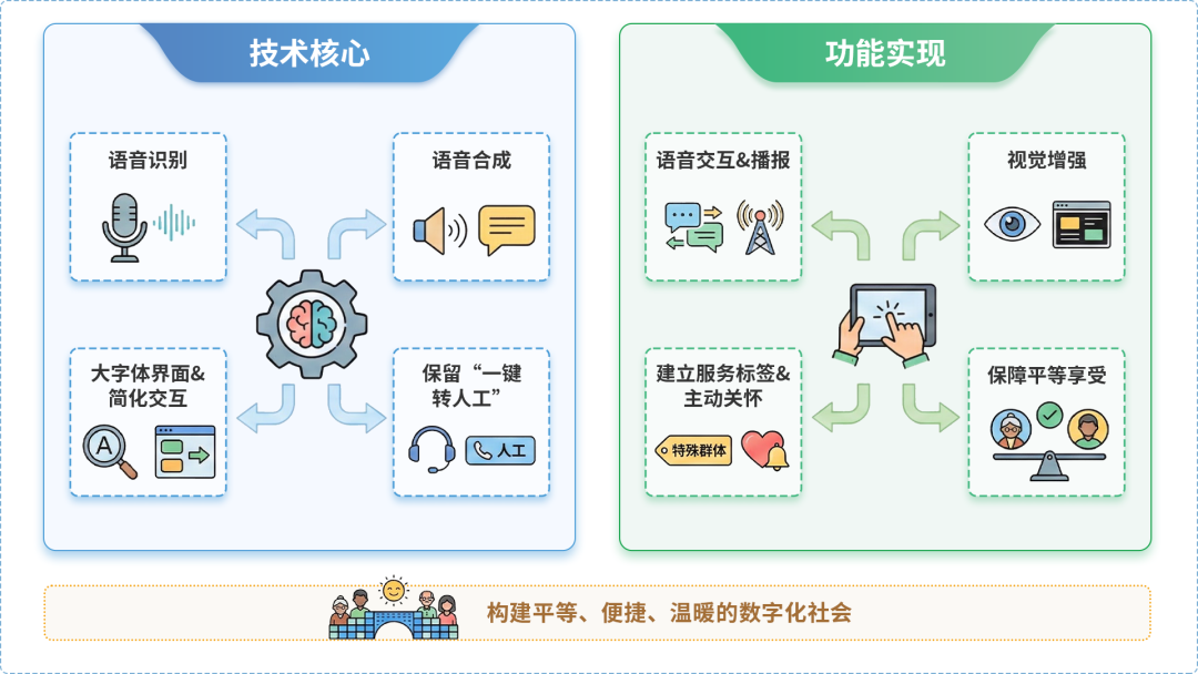 梨树县AI生态｜多AI智能体GEO优化全流程：从内容创作到发布实操指南