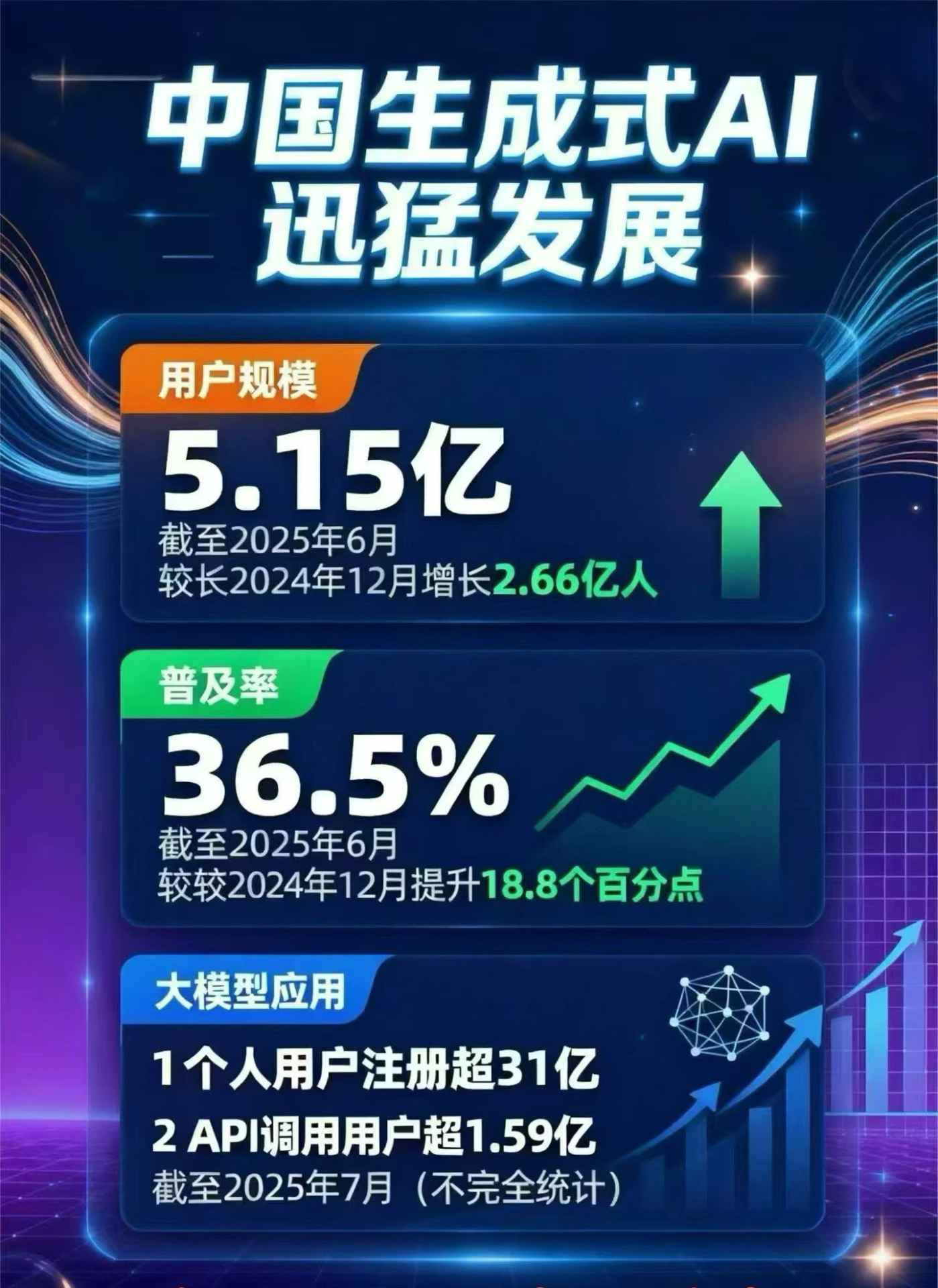 梨树县豆包GEO优化是什么？内容创作核心逻辑解析