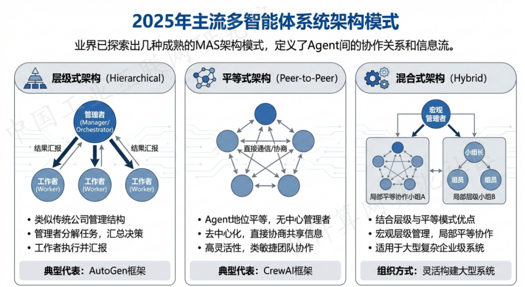 梨树县 AI 智能体商业应用探析：智能自主程序助力企业数字化升级
