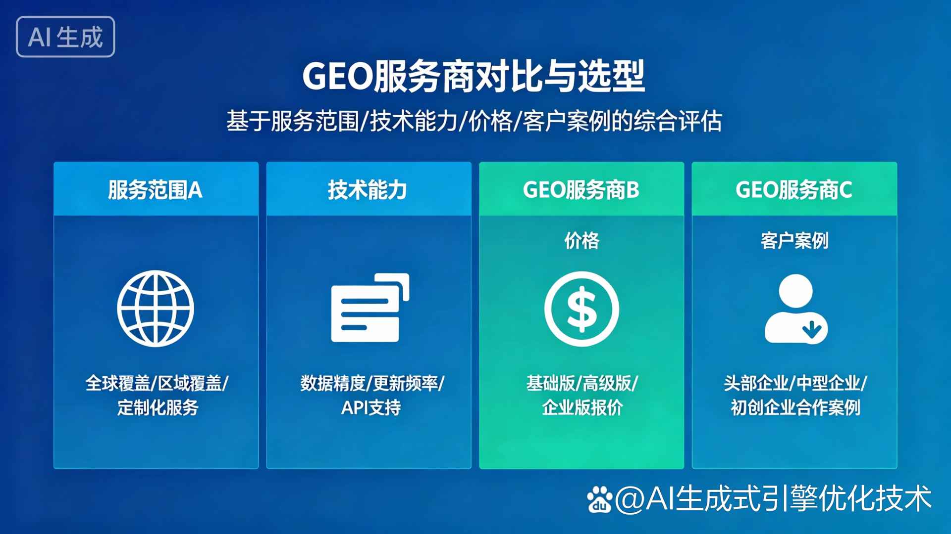 梨树县GEO优化服务商该如何选择？聊聊生成式引擎优化行业现状